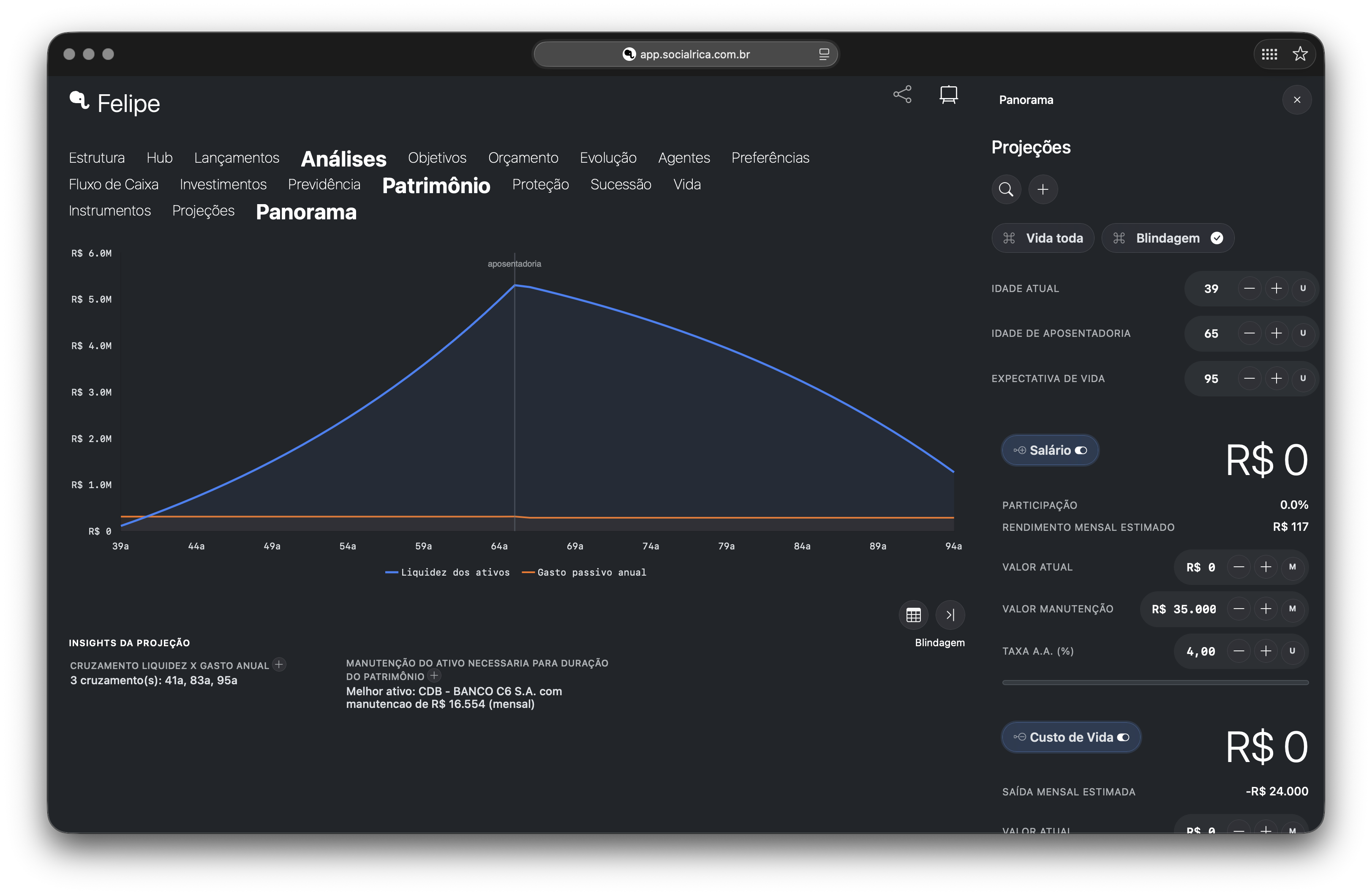 Rica — análise patrimonial com curva de projeção